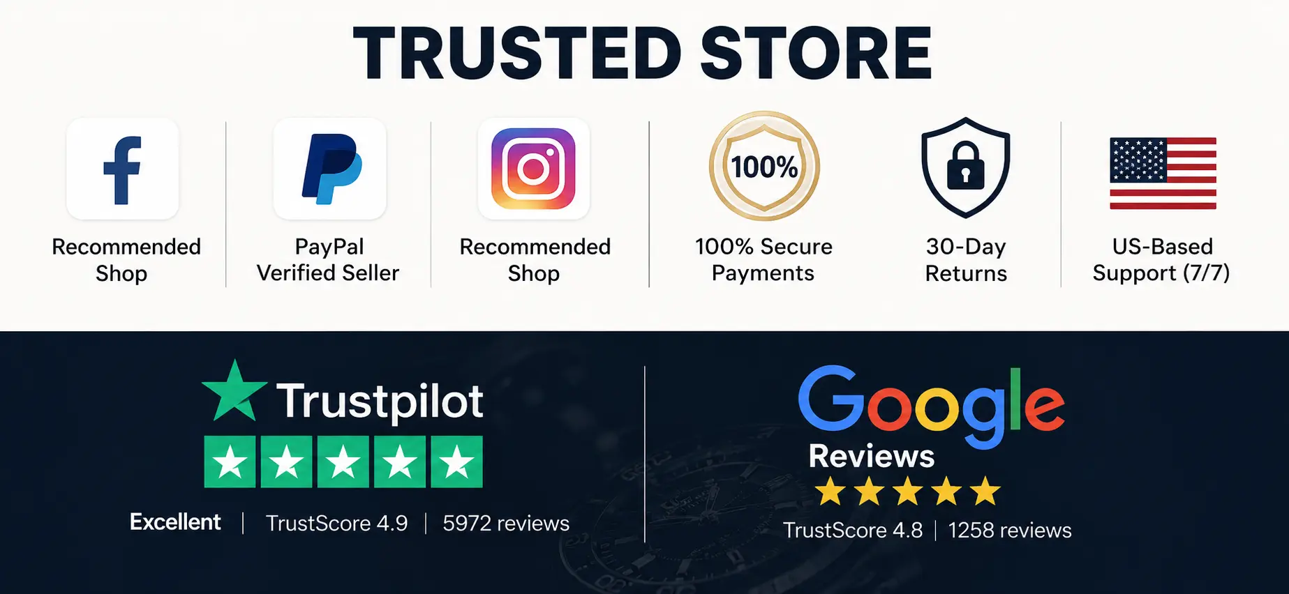 AurelCraft payment and service information